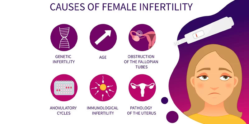 Infertility-causes-in-Female